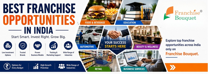 Best-Franchise-Opportunities-in-India-A-Practical-Guide-for-Entrepreneurs